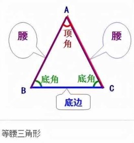 1千米等于多少米(長度單位從大到小排列)