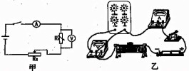 電磁學(xué)實(shí)驗(yàn)（大學(xué)物理創(chuàng)新實(shí)驗(yàn)40個(gè)）