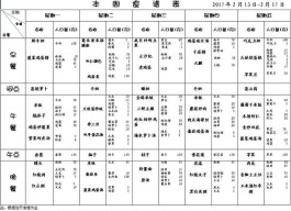 適合1歲寶寶的食譜及做法(適合一歲寶寶吃的食譜及做法大全)